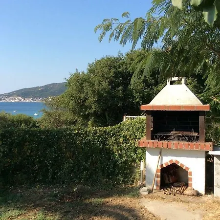 Mare Iraklitsa